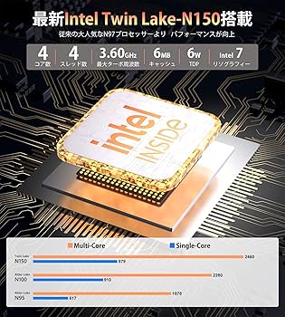 Amazon.co.jp: ミニPC 【最新第12世代 ミニpc N150】ミニ
